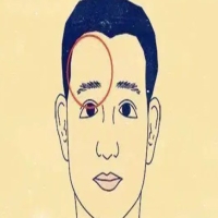 無(wú)眉毛命相好不好 沒(méi)眉毛的男人吉兇運(yùn)勢(shì)