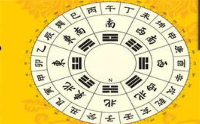 風(fēng)水學(xué)基本常識(shí)有哪些（具備哪些就掌握了風(fēng)水基本知識(shí)）