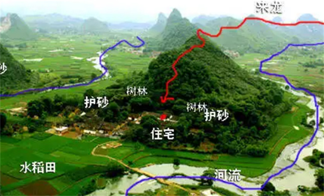 風(fēng)水的基本布局是哪些（風(fēng)水布局有哪些）