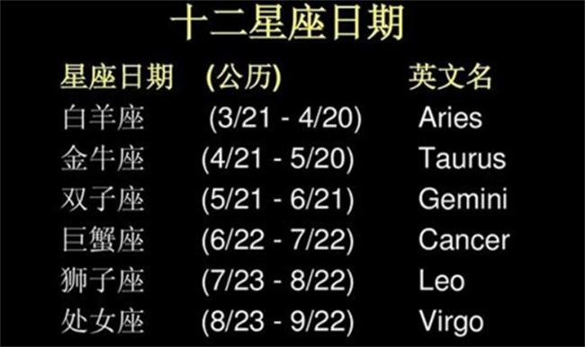農(nóng)歷星座圖片大全（農(nóng)歷星座性格解析）