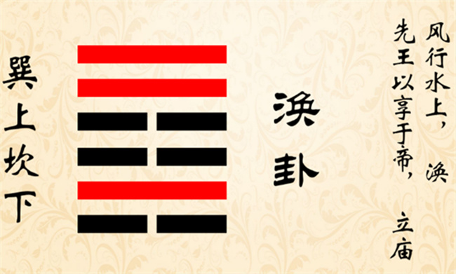 風(fēng)水渙卦象如何（渙卦是何種卦象）