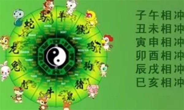 解析十二生肖相沖相克表（十二生肖中哪幾個相沖相克）