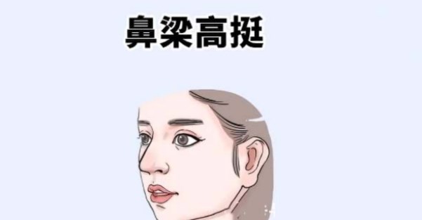 有福人的面相特征 如何從面相看福氣