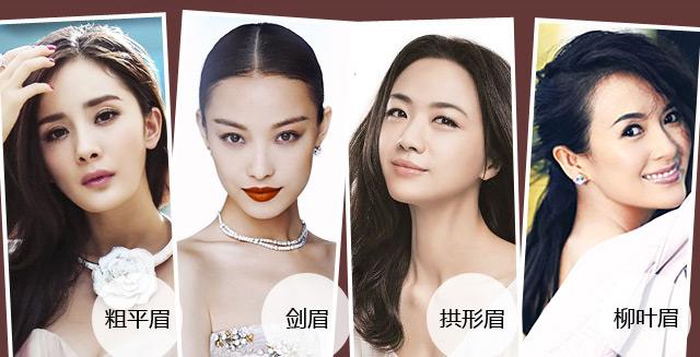 面相：女性眉毛如何看？