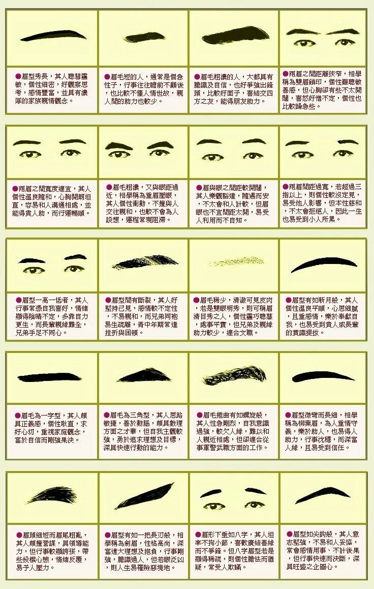 面相：女性眉毛如何看？