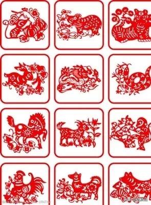 都知道十二生肖，你知道它分別對(duì)應(yīng)一天中哪個(gè)時(shí)刻嗎？