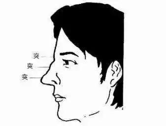 面相：從女人鼻子看婚姻和財運