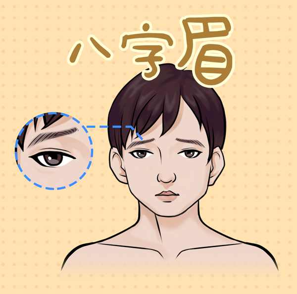 眉毛長這樣的男人，遇見就不要錯過了！