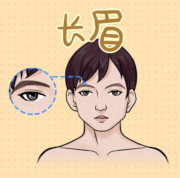 眉毛長這樣的男人，遇見就不要錯過了！