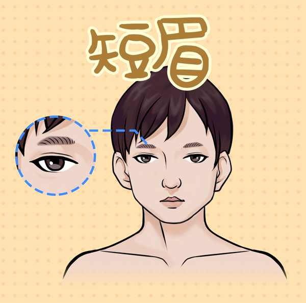 眉毛長這樣的男人，遇見就不要錯過了！