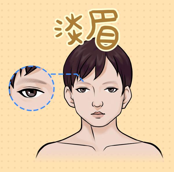 眉毛長這樣的男人，遇見就不要錯過了！