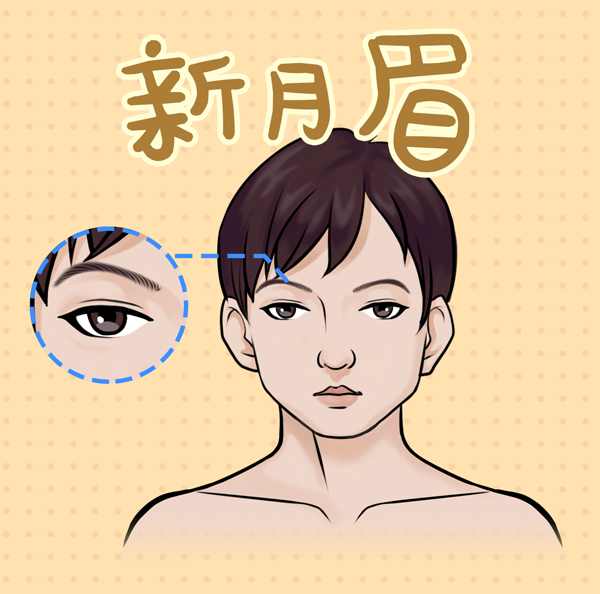 眉毛長這樣的男人，遇見就不要錯過了！