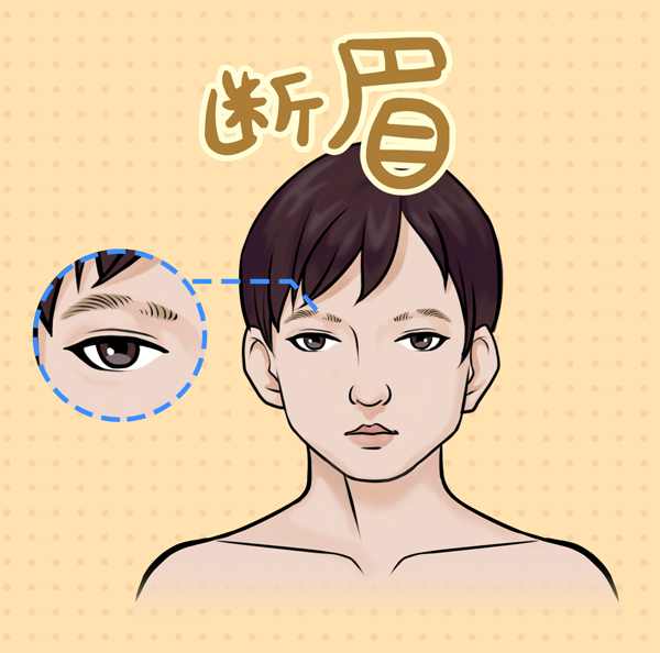 眉毛長這樣的男人，遇見就不要錯過了！
