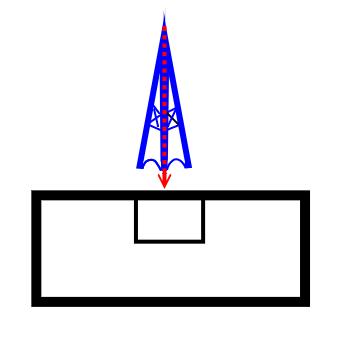 住宅風(fēng)水學(xué)入門圖解大全