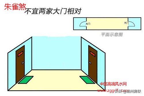 住宅風(fēng)水學(xué)入門圖解大全