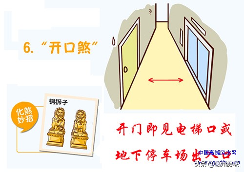 住宅風(fēng)水學(xué)入門圖解大全